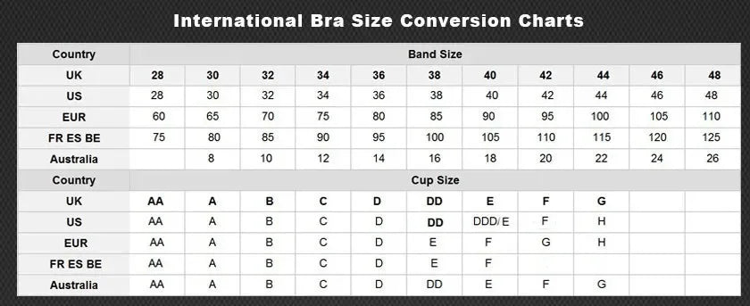 Bravellea Plus Size Wireless Bra - Full Coverage Lace C-F Cup 85-115